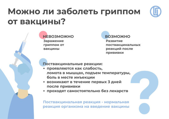 Осторожно Грипп!!! Осторожно Грипп!!!.